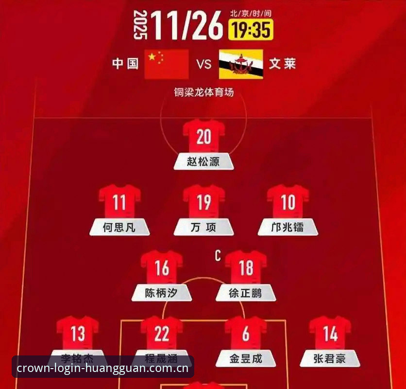 揭秘U17世界杯抽签：中国足球后备军的命运，背后藏着什么玄机？